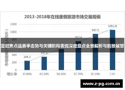 亚冠焦点战赛季走势与关键阶段表现深度盘点全景解析与前景展望 亚冠焦点战赛季走势与关键阶段表现深度盘点全景解析与前景展望