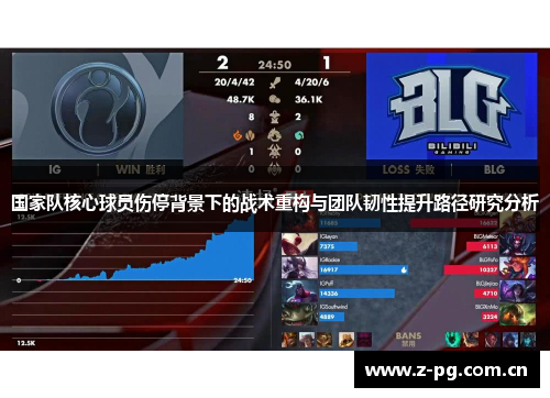 国家队核心球员伤停背景下的战术重构与团队韧性提升路径研究分析